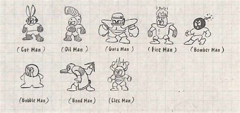 Rockman Corner: English Translated Mega Man 1 Design .